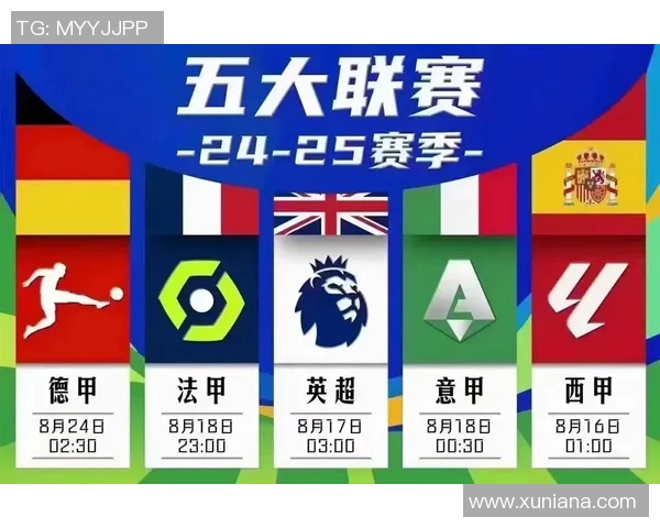 欧洲五大联赛最新射手榜及争夺形势