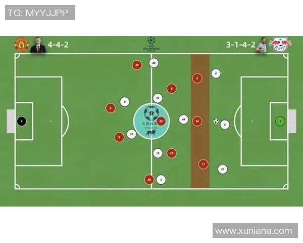 英超联赛射门效率数据统计及战术应用